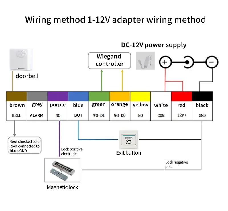 Dispositivo_de_reconocimiento_facial-Sdca3e3c3d53848b2b1515accd4fc73dfJ (1).webp